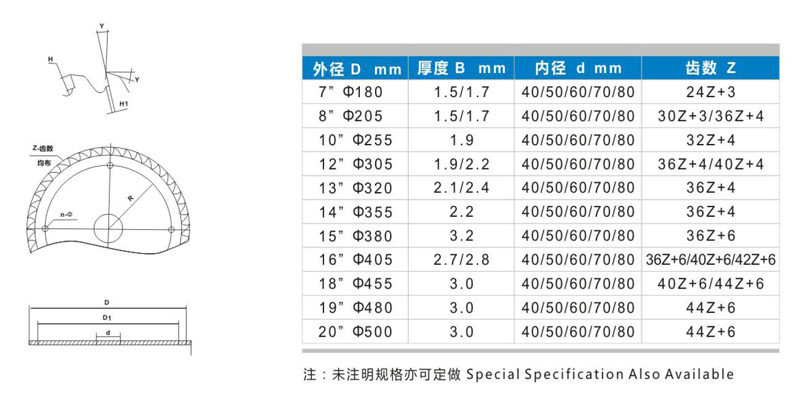 正陽合金樣本-5.jpg 正陽合金樣本-5.jpg
